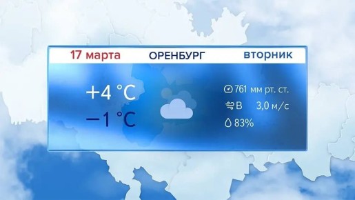 ������ ��������������� ��������, ��� �������