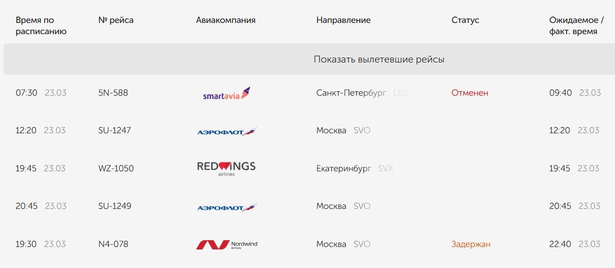 Утренний рейс Санкт-Петербург – Оренбург – Санкт-Петербург сегодня отменили Утренний рейс Санкт-Петербург – Оренбург – Санкт-Петербург сегодня отменили