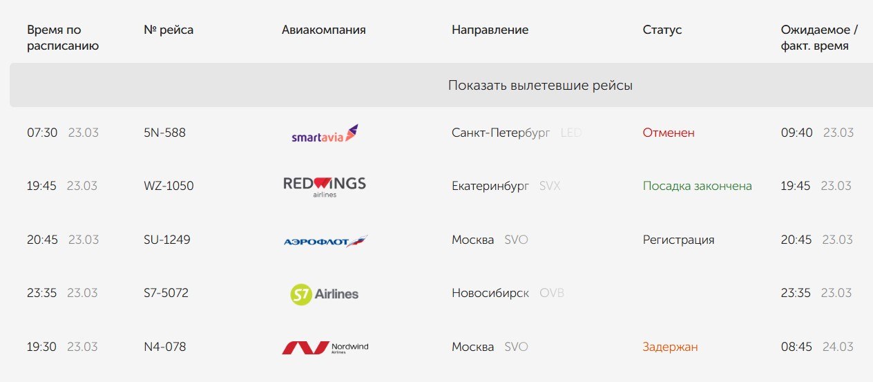 Вечерний самолет Москва – Оренбург – Москва перенесен на завтрашнее утро Вечерний самолет Москва – Оренбург – Москва перенесен на завтрашнее утро