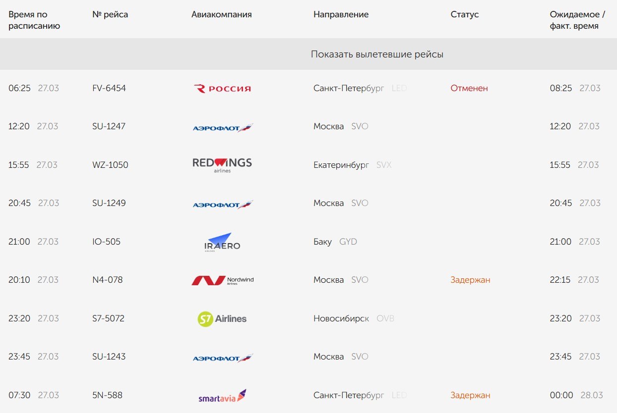 Один утренний самолет Санкт-Петербург – Оренбург – Санкт-Петербург отменен, второй перенесен на поздний вечер Один утренний самолет Санкт-Петербург – Оренбург – Санкт-Петербург отменен, второй перенесен на поздний вечер