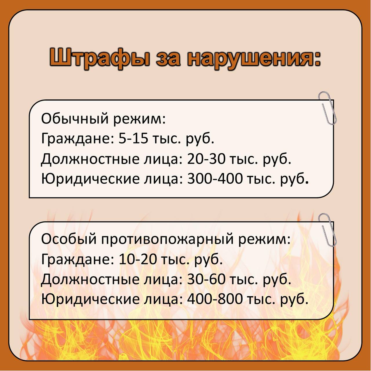 С наступлением теплой и сухой погоды увеличивается риск пожаров из-за неосторожного обращения с огнем С наступлением теплой и сухой погоды увеличивается риск пожаров из-за неосторожного обращения с огнем