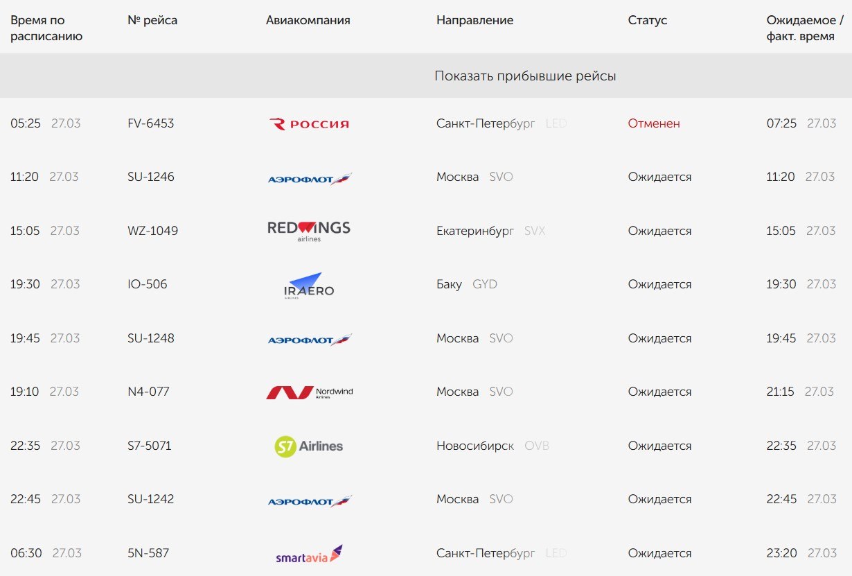 Один утренний самолет Санкт-Петербург – Оренбург – Санкт-Петербург отменен, второй перенесен на поздний вечер