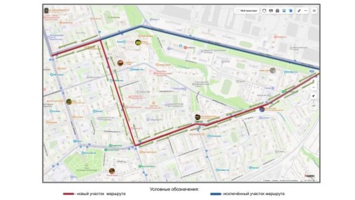 ������� �10 ������ ��-������