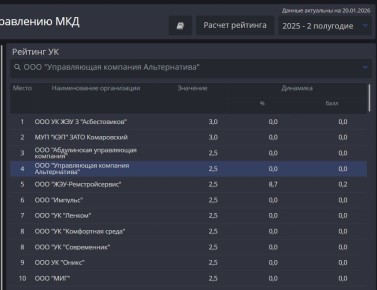 ���-5 ����������� �������� ������������ �������: ��� ��������� ���� ��?