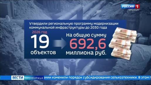 Паводок под контролем и миллиарды на развитие: итоги заседания правительства Оренбургской области