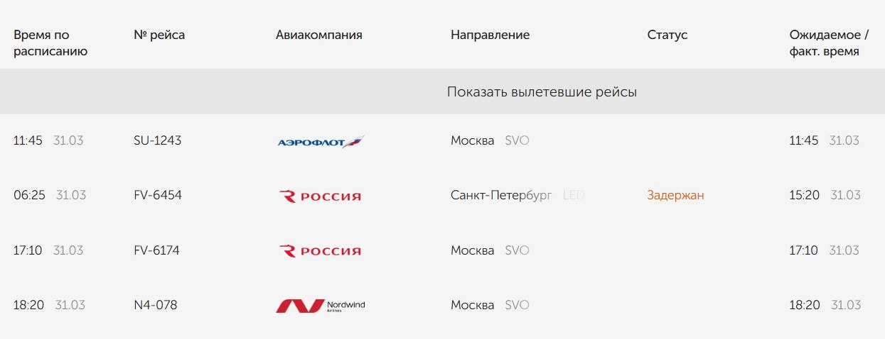 Утренний самолет Санкт-Петербург – Оренбург – Санкт-Петербург задержан на 9 часов Утренний самолет Санкт-Петербург – Оренбург – Санкт-Петербург задержан на 9 часов