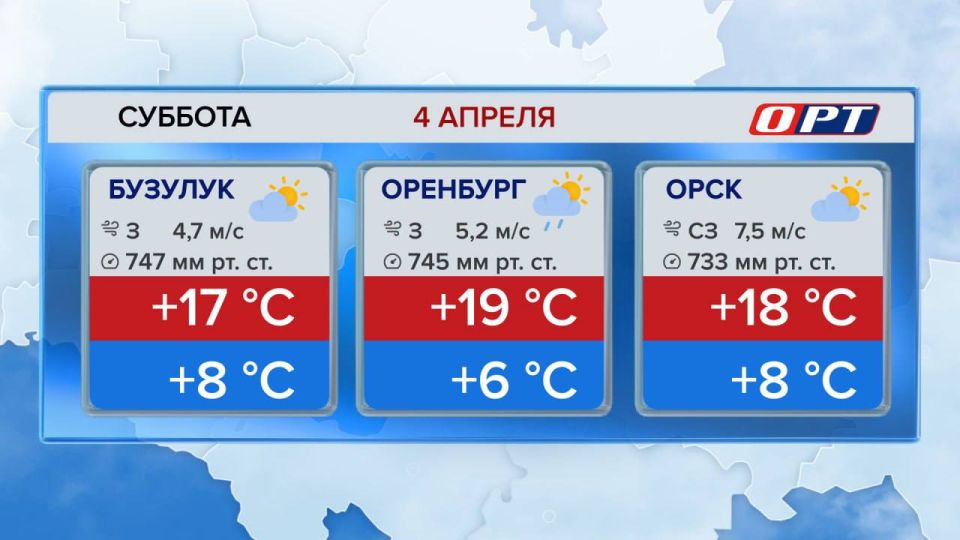 � ���������� ��������� ����� � �������� �����, ������ ��������� �� �������