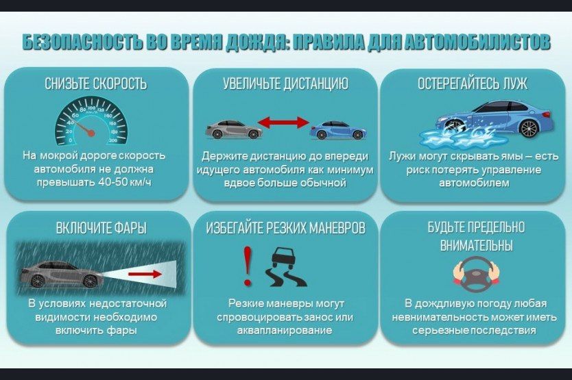 � �������� ���������� � �������-������������� �������� � ������������ �������