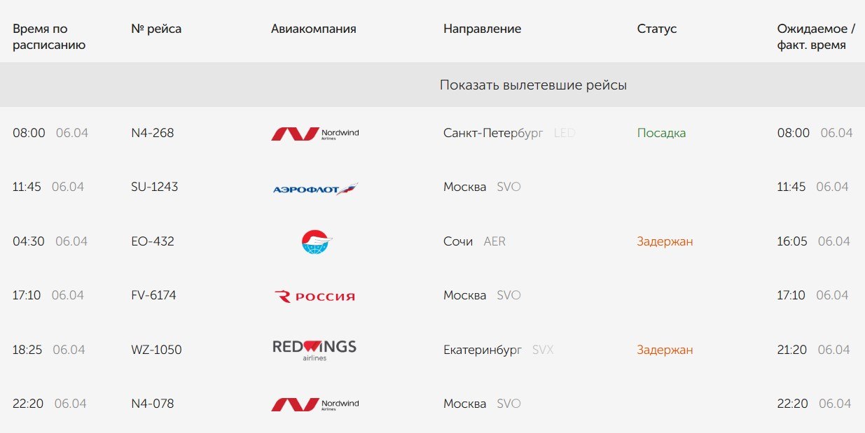 Ночной рейс Сочи – Оренбург – Сочи перенесли более чем на 11 часов Ночной рейс Сочи – Оренбург – Сочи перенесли более чем на 11 часов