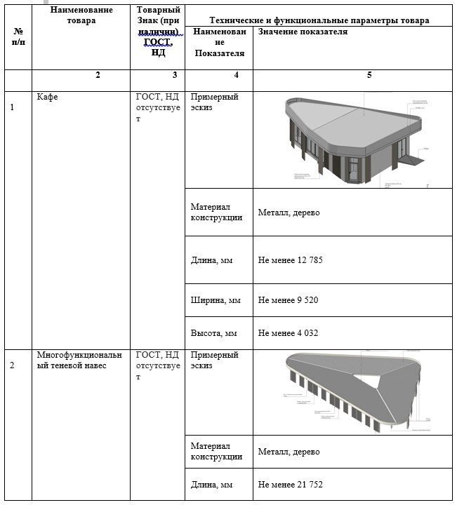 ����, ��������, ������ � ������: � ����������� �������� ��������������� ���������� �� ����� �� ��. ���������