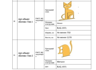 ����, ��������, ������ � ������: � ����������� �������� ��������������� ���������� �� ����� �� ��. ���������