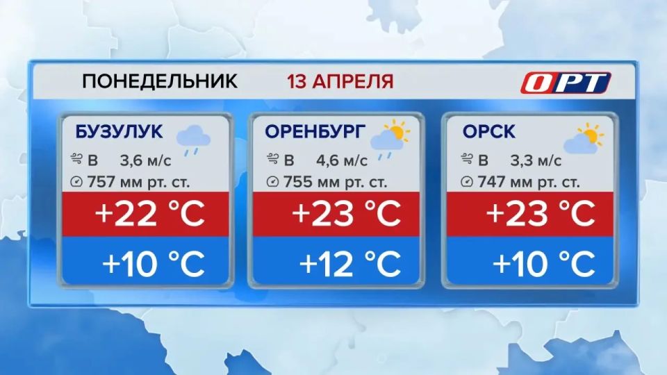 ������� ������ � ���������� �������� � ������