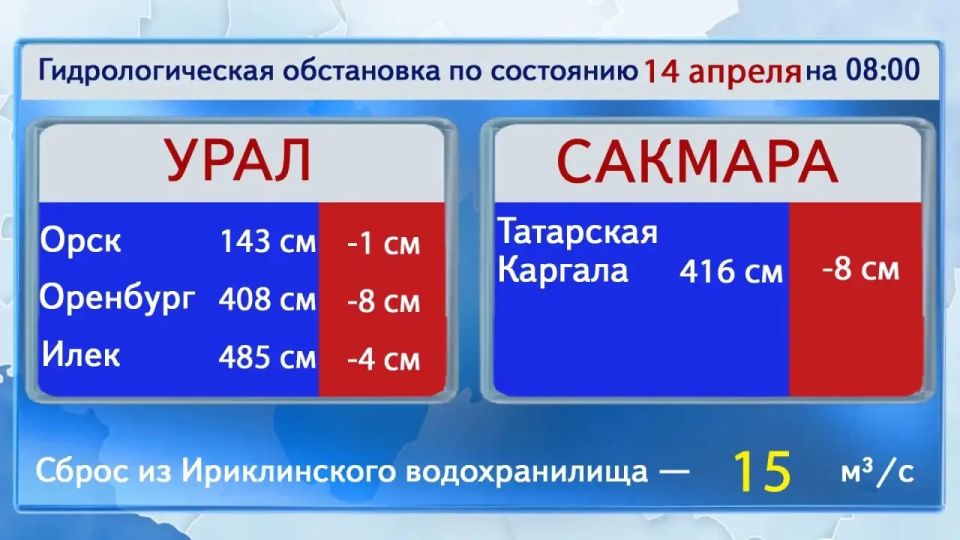 ������� ������� �������� 24 ��: ��������������� ���������� � ����������