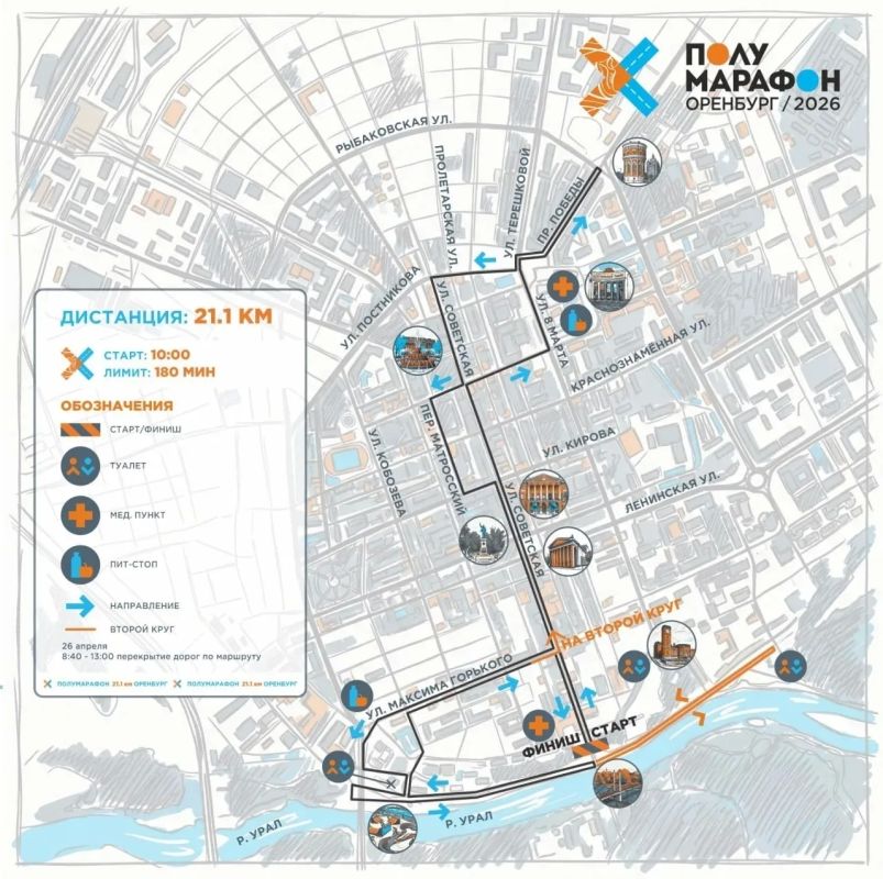 �������� ���������� ���������� � ����������� ������������