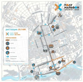 �������� ���������� ���������� � ����������� ������������