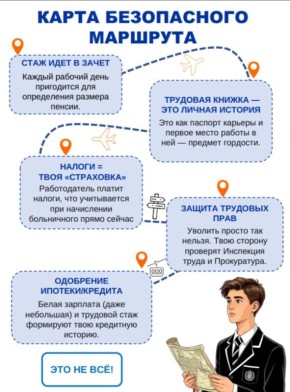 Планируете трудоустраиваться?