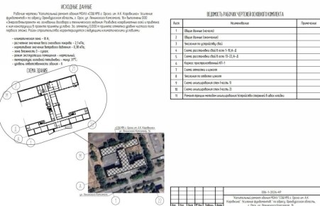 ����� 22 ��� ������ �������� � ����� �� ���������� ���������� ����� �8, ������ ������� ����� ������� ��-�� ������ � �������