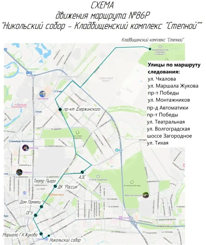 � ��������� �� �������� ���������� ��� ���������� �������� �� �������