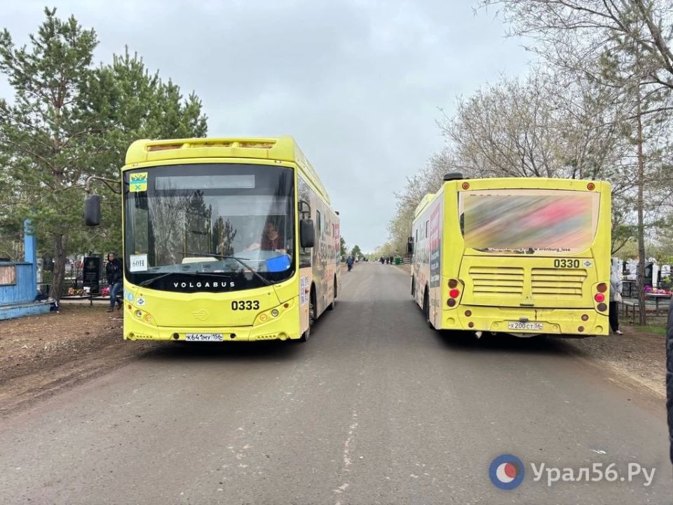 � ������������� ��������� �������� ��������� � ������� ���� �������� ��������