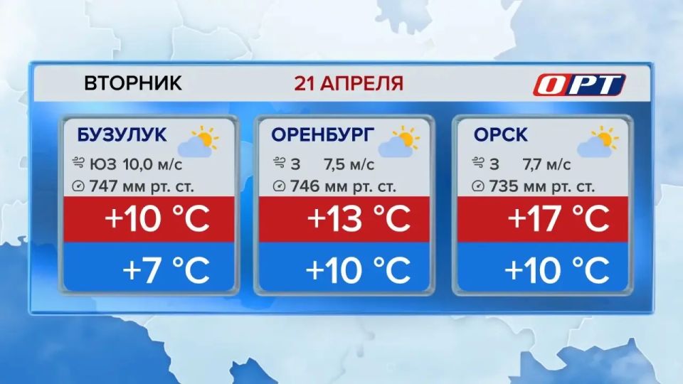 ����� � ������� ����� ��������� � �������