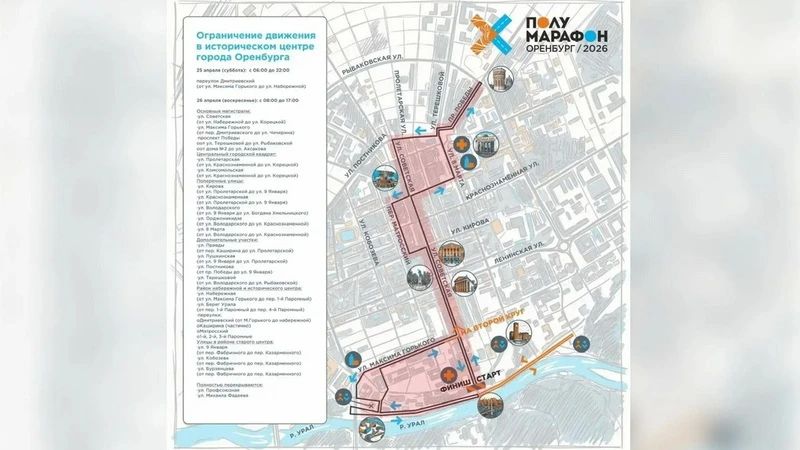 � ��������� ��������� �������� ���������� � ������� ����� ��������� 25 � 26 ������