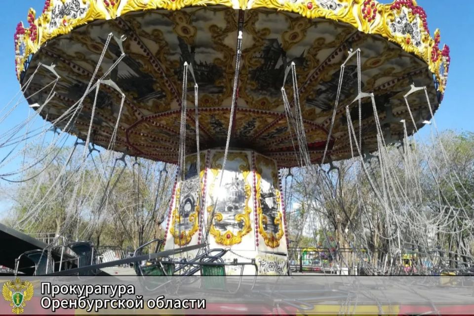 � ��������� ������� �������� �� ���������� ���� �� ��������� �������� � ��������� �����