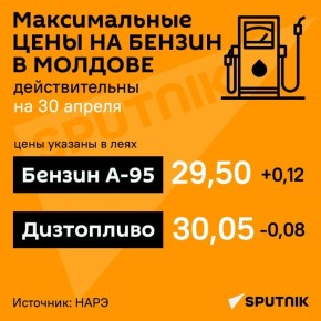 ���� �� �������, ������������� ����, � ������� ����� ����������: