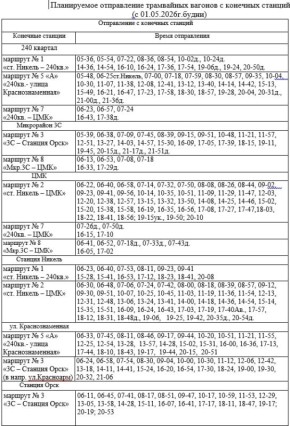 � 1 ��� ������� ����� ��������� �� ������ ����������