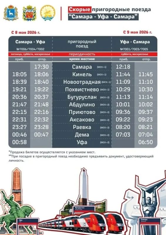 С 8 мая Оренбуржье свяжут с Самарской областью и Башкортостаном новым маршрутом «Ласточки»