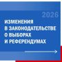 В агитации запрещено использовать ИИ-образы вымышленных людей