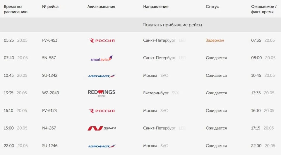 Самолеты Санкт-Петербург – Оренбург – Санкт-Петербург сегодня сдвинуты на несколько часов