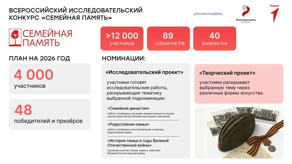 Школьники и студенты Оренбуржья могут принять участие во Всероссийском исследовательском конкурсе «Семейная память» Школьники и студенты Оренбуржья могут принять участие во Всероссийском исследовательском конкурсе «Семейная память»