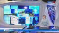Купаться опасно, но желающих сотни: на Красной площади Оренбурга провели рейд
