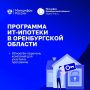� ������������ ������� ����������� ������� ����� �� ��-�������