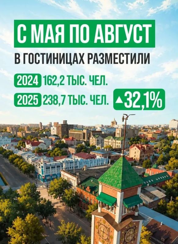 Магия наших степей находит отклик в сердцах путешественников Магия наших степей находит отклик в сердцах путешественников