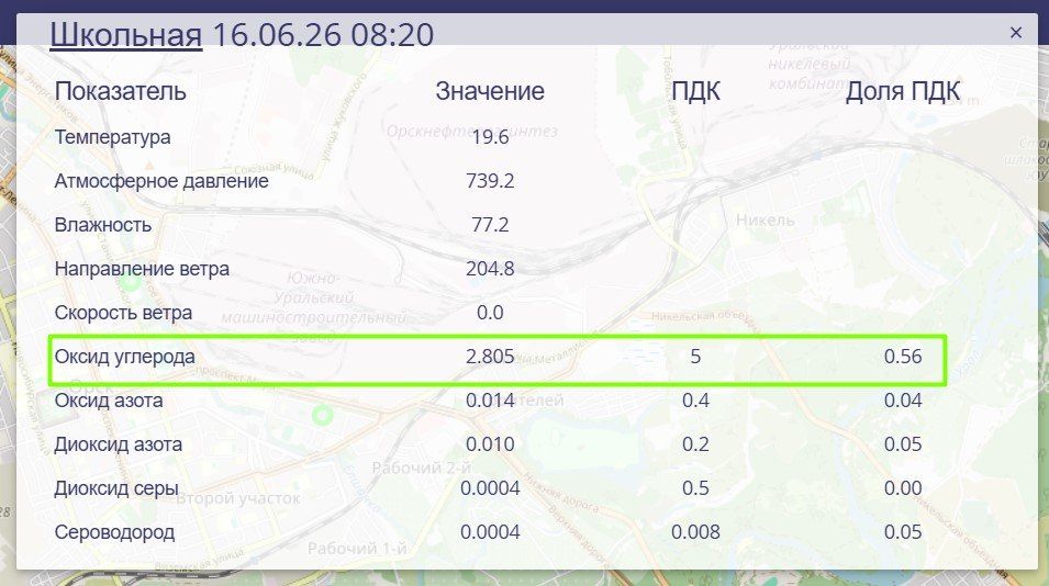 В центре Орска воняет химией и газом, но экопосты превышений не фиксируют В центре Орска воняет химией и газом, но экопосты превышений не фиксируют