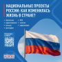 Как поменялась ваша жизнь в 2025/2026 году?
