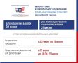 Назначены выборы главы муниципального образования Татаро-Каргалинский сельсовет Сакмарского района