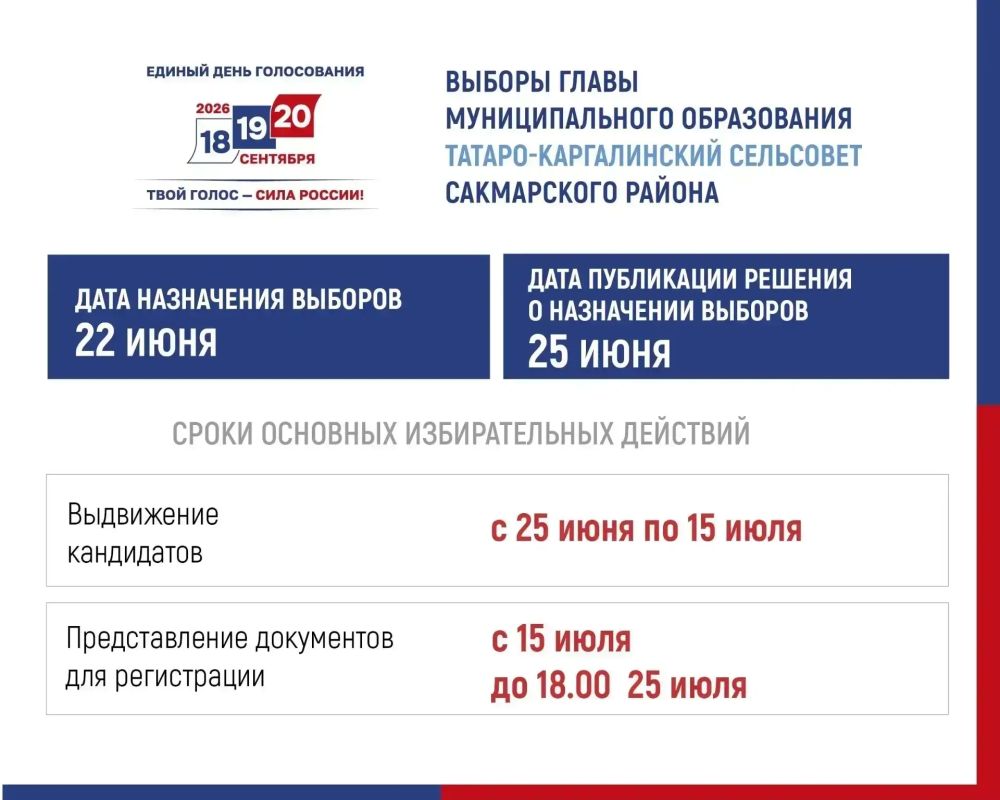 Назначены выборы главы муниципального образования Татаро-Каргалинский сельсовет Сакмарского района