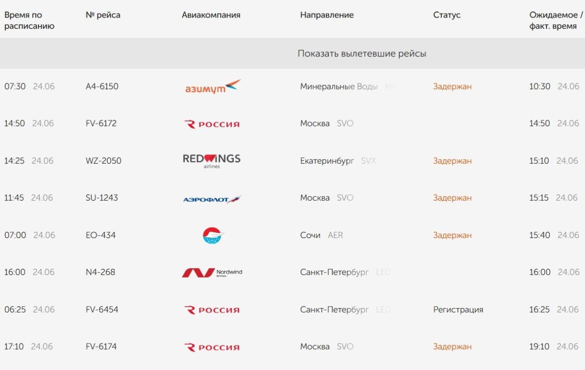 Все утренние авиарейсы из Оренбурга перенесены на вторую половину дня Все утренние авиарейсы из Оренбурга перенесены на вторую половину дня