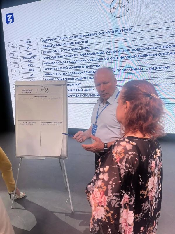 В Оренбуржье прошел семинар по работе с ветеранами СВО и их семьями В Оренбуржье прошел семинар по работе с ветеранами СВО и их семьями
