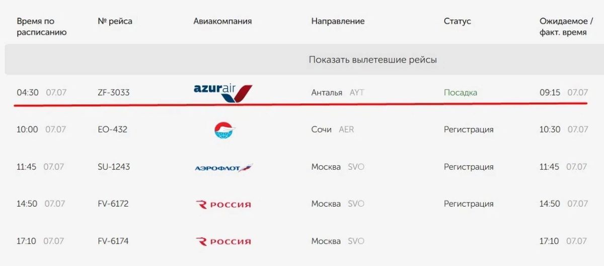 Самолет Анталья – Оренбург – Анталья задержали почти на 5 часов Самолет Анталья – Оренбург – Анталья задержали почти на 5 часов