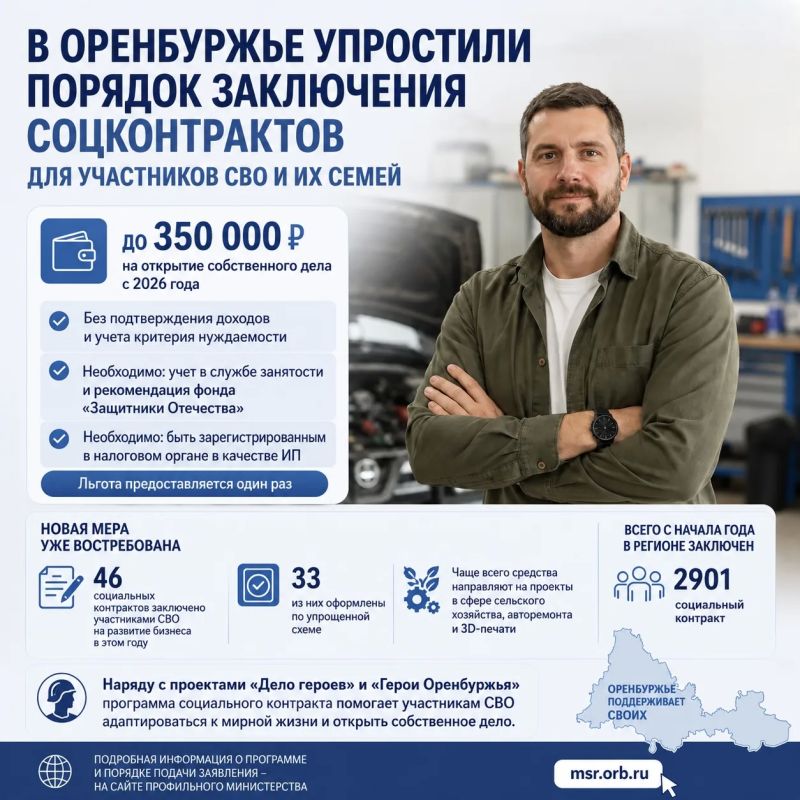В Оренбуржье упростили порядок заключения соцконтрактов для участников СВО и их супругов