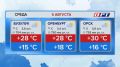 Август балует. За окном стабильные +28°C и ни градусом выше — идеальное лето без изнуряющего зноя