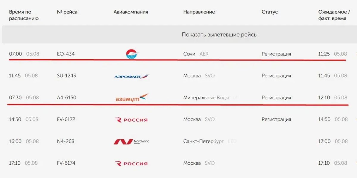 Более чем на 4 часа в аэропорту Оренбурга перенесены рейсы по двум туристическим направлениям – Сочи и Минеральные Воды Более чем на 4 часа в аэропорту Оренбурга перенесены рейсы по двум туристическим направлениям – Сочи и Минеральные Воды