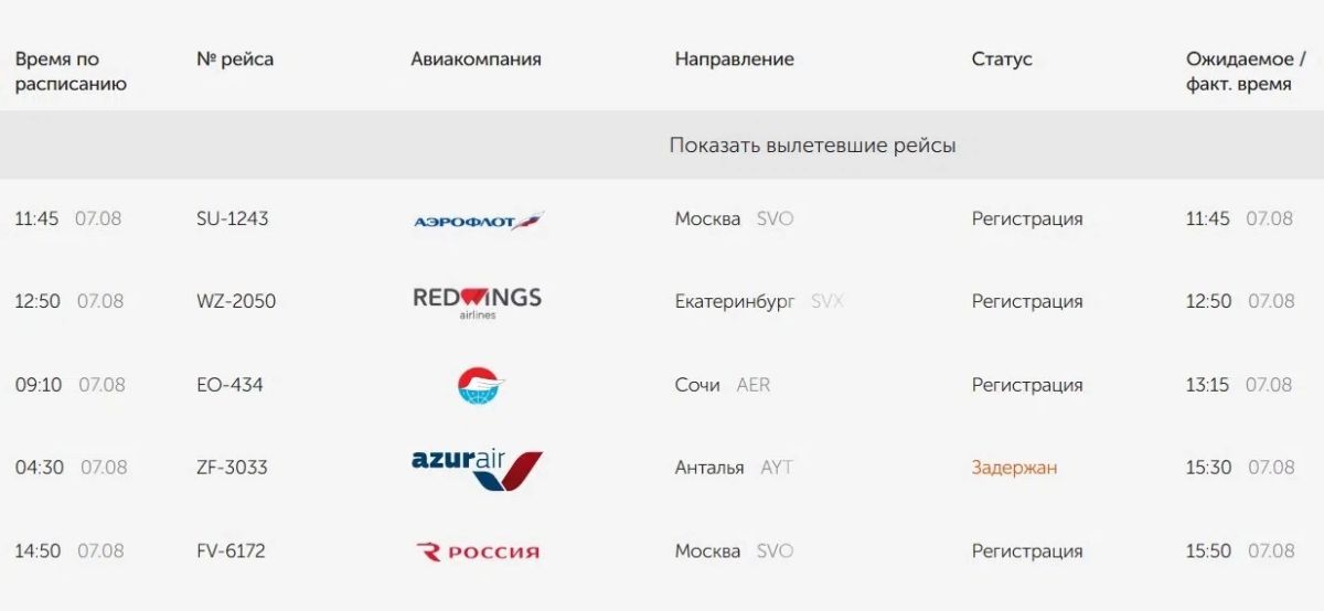 Самолет из Оренбурга в Анталью перенесли уже на 11 часов