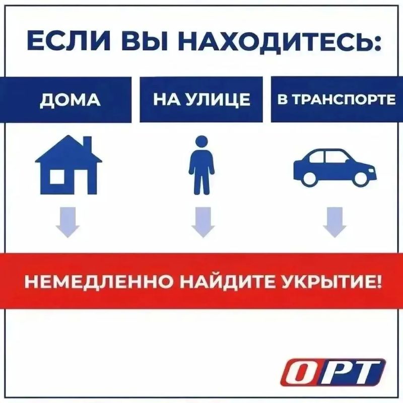 Напоминаем действия при РАКЕТНОЙ ОПАСНОСТИ! Напоминаем действия при РАКЕТНОЙ ОПАСНОСТИ!