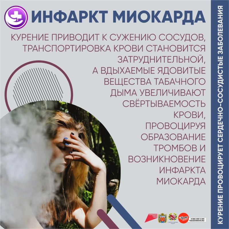 Курение медленно разрушает ваше сердце и сосуды Курение медленно разрушает ваше сердце и сосуды