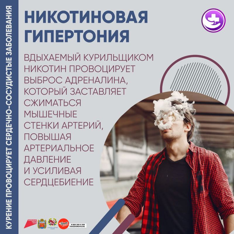 Курение медленно разрушает ваше сердце и сосуды