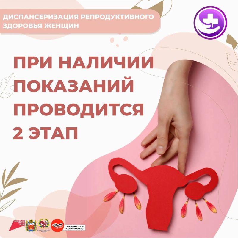 Мужское и женское здоровье на контроле Мужское и женское здоровье на контроле